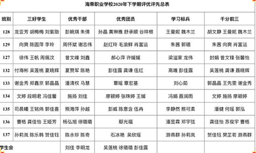 常德海乘职业学校,导游就业方向招生,高铁乘务专业招生,国际邮轮就业方向招生