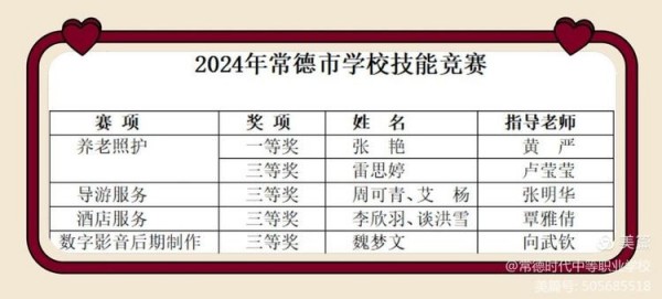 常德时代中等职业学校,导游就业方向招生,高铁乘务专业招生,国际邮轮就业方向招生